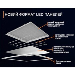 LED-панель Feron AL2110 600×600 36 Вт 6500K