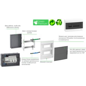 Щит навісний Schneider Easy9 4 модулів
