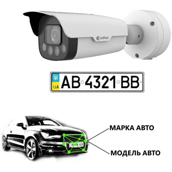 Система розпізнавання номерів для автоваг